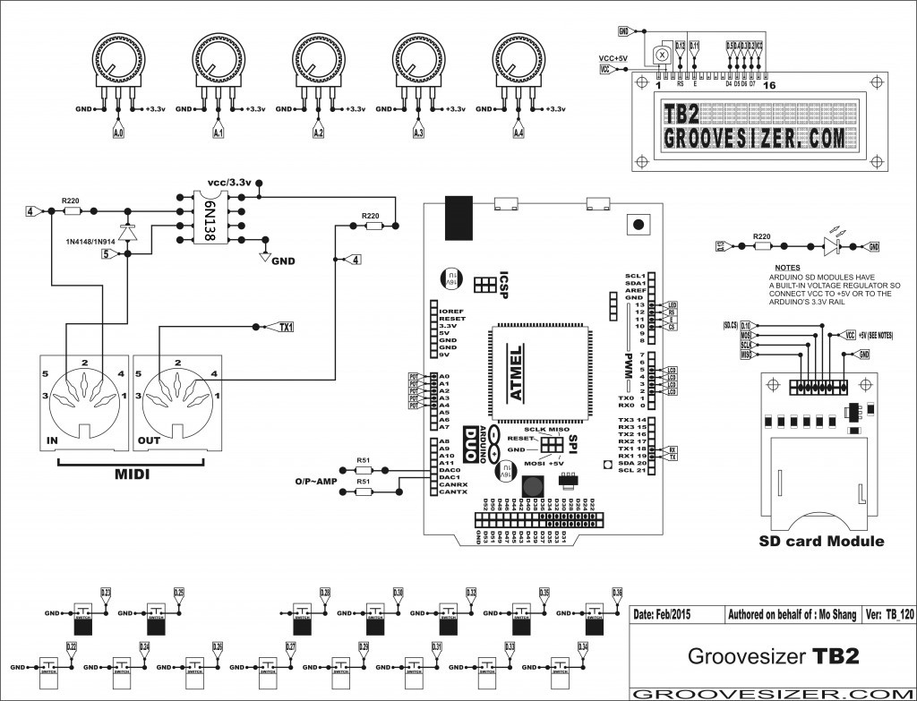 TB2-DIAGRAM-1024x783