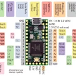 Teensy 3.2 - New Old Stock (Free Shipping)