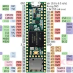 Teensy 3.6 - New Old Stock (Free Shipping)